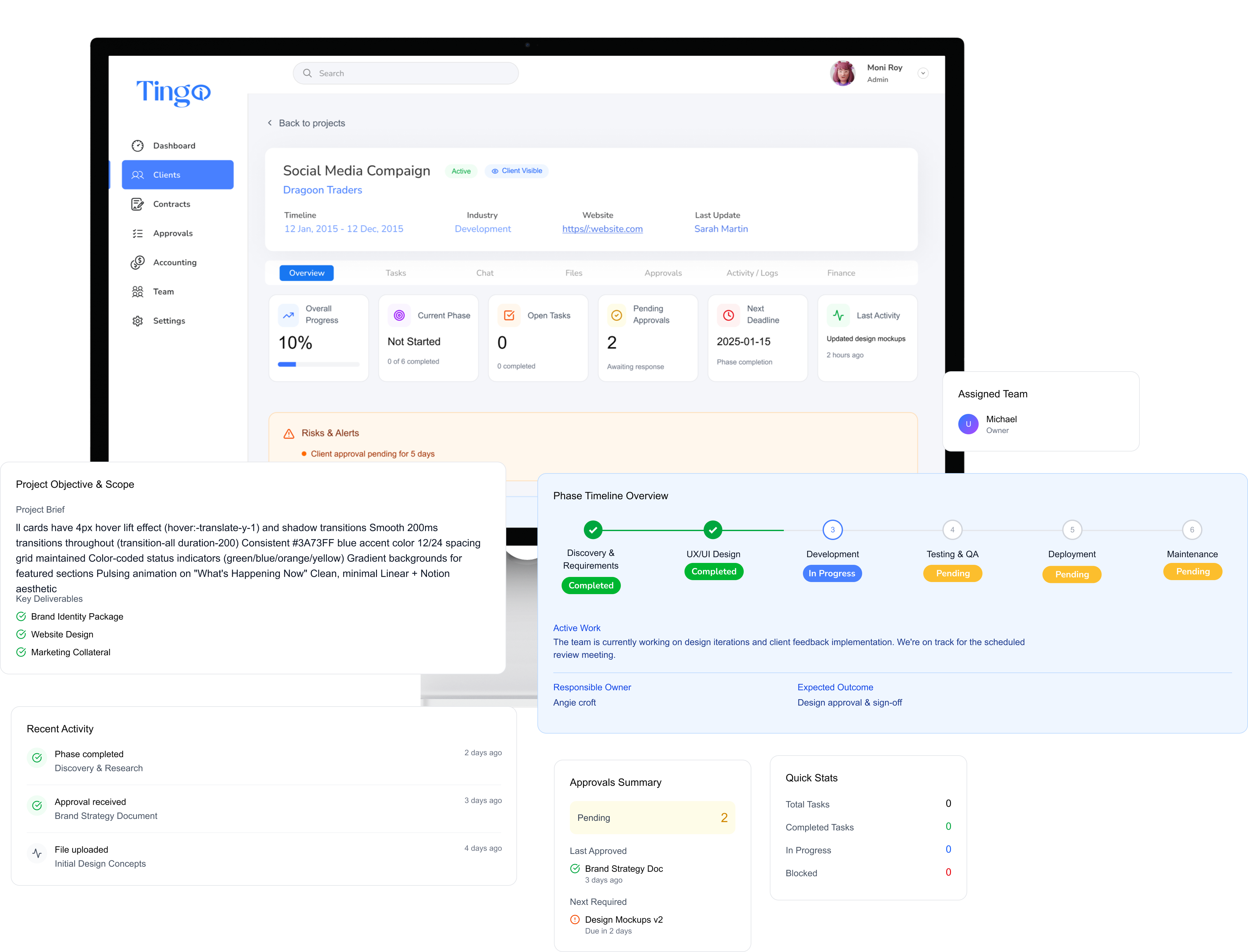 Tingio dashboard preview